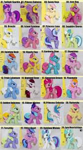 My Little Pony Identification Chart Pony My Little Pony