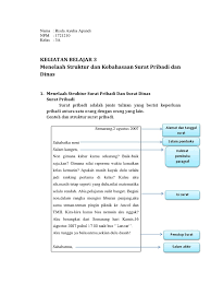 Alamat dan tanggal surat, salam pembuka, kalimat pembuka paragraf, isi, penutup surat. Buku Ajar Risdaayulia Edited Pdf