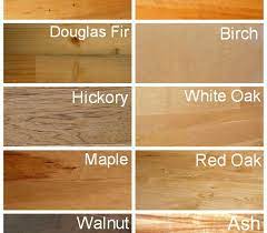 All are available on wayfair and you can purchase all hardwoods found in the pictures below. Hardwood Flooring Wood Species Logs End