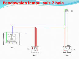 Pada bagian ujung pipa hisap, saya pasang klep yang berada di dalam tandon. Litar Pengguna