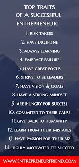 17 Top Characteristics Of A Successful Entrepreneur Entrepreneur Success Leadership Traits Entrepreneur Inspiration Motivation