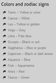 Color Meanings And Zodiac Signs I Am Aries And My Favorite