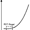 Die temperaturabhängigkeit der enzymwirkung bereiten sie 4 rg vor: 1