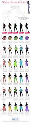 Enhance Your Best Assets With Triactol Which Clothes Suit Me Body Types Body Shapes My Style
