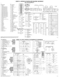 10/01) 7sa742 0110 copyright 2001 detroit diesel corporation. Ddec 4 Ecm Wiring Diagram Ddec V Injector Wiring Diagram Wiring Library E280a2 Of Ddec 4 Ecm Wiring Diagram At Ddec Vi Wirin Detroit Diesel Detroit Engineering