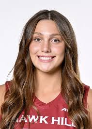 2025-26 Women's Basketball Roster