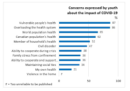 Announcing a new plan to require more americans to be vaccinated to combat those blocking public health, biden on … Nova Scotia Department Of Finance Statistics