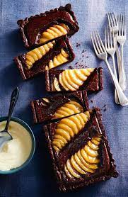 Simple Easy Indian Dessert Recipes For Dinner Parties Exclusive On Edufoxy Com Desserts Sweet Tarts Tart Recipes