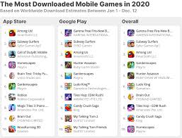 Explore the best ways to train your brain. The Most Downloaded Mobile Games In 2020 Aso Tools And App Analytics By Appfigures
