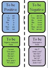 21 Best Verb Conjugation Activities Images Verb