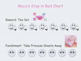 Crazy Makin House Macys Stay In Bed Chart