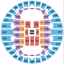 Wwe Scope Arena Norfolk Tickets