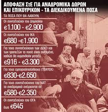 Oct 23, 2020 · αναδρομικά συνταξιούχων. N4rqc6pekiztom