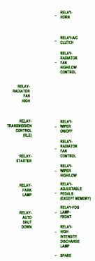 We have the following 2008 chrysler 300 manuals available for free pdf download. Diagramme 741 Op Amp Wiring Diagram Full Version Hd Quality Wiring Diagram Electroniclogo Gifanimata It