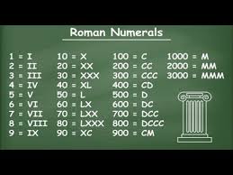 roman number 1 to 2000 youtube