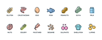 Image result for Allergic Triad