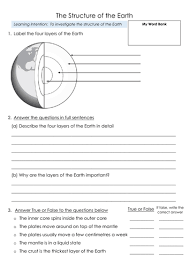 Students match layers to their definitions. Structure Of The Earth Layers 3 Differentiated Worksheets Teaching Resources