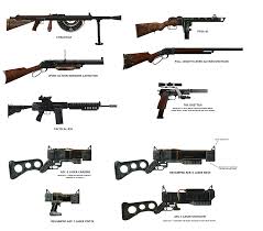 Pin On Fallout Weapons Designs