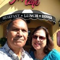 50+ "Arganda" profiles