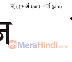 Songs and rhymes to build early reading skills by cathy bollinger on apple music. Learn To Write Hindi Alphabets Pdf Varnamala Chart Online