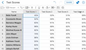 If you have full names listed in a single column, alphabetizing will only sort by the first name. Quip New Spreadsheet Features Freeze Rows And Conditional Formatting