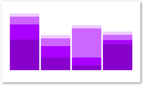 react native svg charts npm