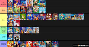 Find show times and purchase tickets for the new disney movies coming to a cinema near you. Walt Disney Movies Ranked Tier List Tierlists Com