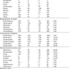 Image result for Megalochlamys hamata