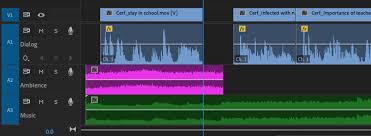 Keyframes are a feature that allows you to change the properties of an effect or a transition over time. How To Auto Duck Audio In Adobe Premiere Pro Cc Larry Jordan