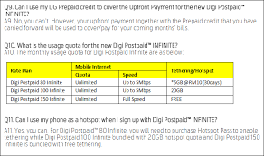 Celcom vs maxis vs digi vs u mobile, who will crown the best postpaid plan in malaysia 2020? Digi Infinite 100 Postpaid