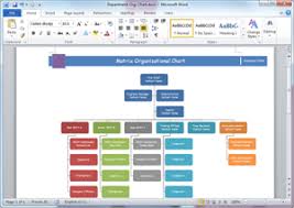 Word Organizational Chart Template Education