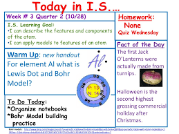 Recently in bing, you have the amazing news. Ppt Week 3 Quarter 2 10 28 Powerpoint Presentation Free Download Id 3025757
