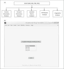 Последние твиты от sidep iberia (@sidepesp). A The Overview Of Sidep B The Menu Of Sidep Download Scientific Diagram