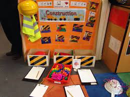 The simple setup makes it appealing to new preschoolers! 160 Construction Ideas Block Area Blocks Preschool Block Play