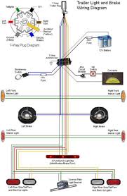 I figure if this diagram gets completed, it. Cg 0022 7 Wire Wiring Harness Diagram Download Diagram