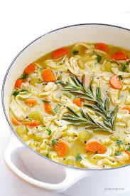 Pin On Yummy Eats