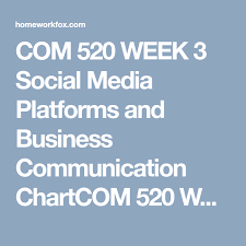 Com 520 Week 3 Social Media Platforms And Business Communication Chart Business Communication Social Media Platforms Social Media