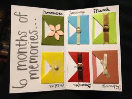 We keeping it straightforward to present great party they'll always remember. One Month Anniversary Gifts For Him Gallery