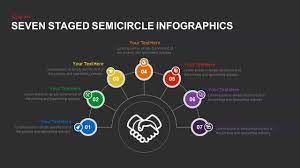 Professional Powerpoint Templates Slidebazaar In 2021 Powerpoint Templates Professional Powerpoint Templates Business Powerpoint Templates
