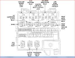 Dodge ram truck 1500/2500/3500 workshop & service manuals, electrical wiring diagrams, fault codes free download. 2004 Dodge Intrepid Fuse Box Diagram Wiring Diagram Brief Custom A Brief Custom A Ristruttura4 0 It