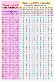 Https Encrypted Tbn0 Gstatic Com Images Q Tbn And9gctom Ufar7wpcm0ezqnbcywpayajulvlfwnyq Usqp Cau