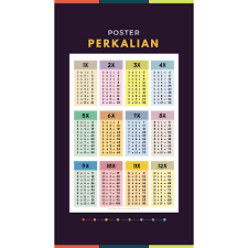 Tabel pembagian 1 sampai 100. Poster Perkalian 1 Sampai 12 Shopee Indonesia