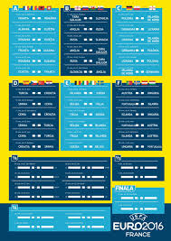 Campionatul european u17 live pe această pagină este pentru campionatul european u17 2020, (fotbal/europa). Exclusiv Pentru BÄƒrbaÈ›i Programul Complet Al Campionatului European E Cool SÄƒ Fii TÄƒtic