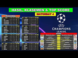 Hasil final liga champions tadi malam ~ psg vs bayern munchen uefa champions league 2020 final hasil final liga champion 2019/2020 hasil liga champions 2019. Hasil Liga Champions Tadi Malam Matchday Ke 4 Uefa Champions League 2019 2019 Matchdays 4 Youtube