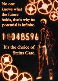 The latest tweets from @steinsgatequote Steins Gate Okabe Quote Poster By Tristen Chilton Displate