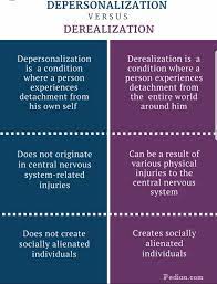 The Reality Of Living With Dissociative Disorders Psychology Notes Book Writing Tips Psychology Facts
