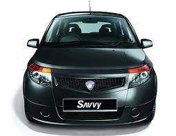 Jumardi singare (email protected) 1 All About Rondo Proton Savvy Bonsaibiker