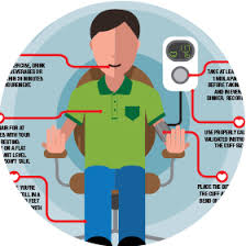 monitoring your blood pressure at home american heart