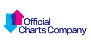 Does The Official Chart Represent Mainstream Music