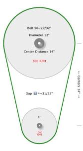 Pulley Belt Rpm Calculator Pulley Calculator Homemade Tools